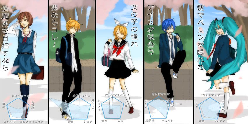 hatsune miku, kagamine rin, kagamine len, kaito, and meiko (vocaloid) drawn by tama_(songe)