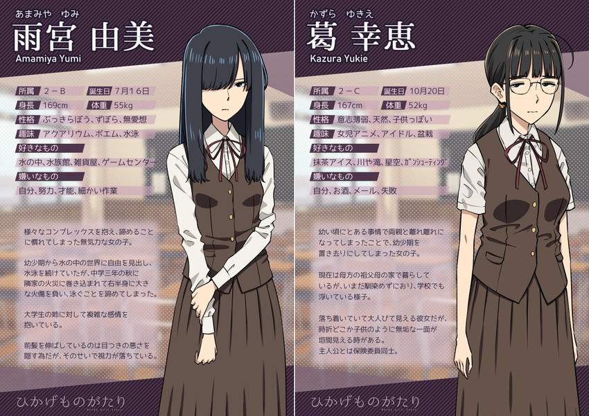 amamiya yumi and kazura yukie (hikage monogatari) drawn by urin
