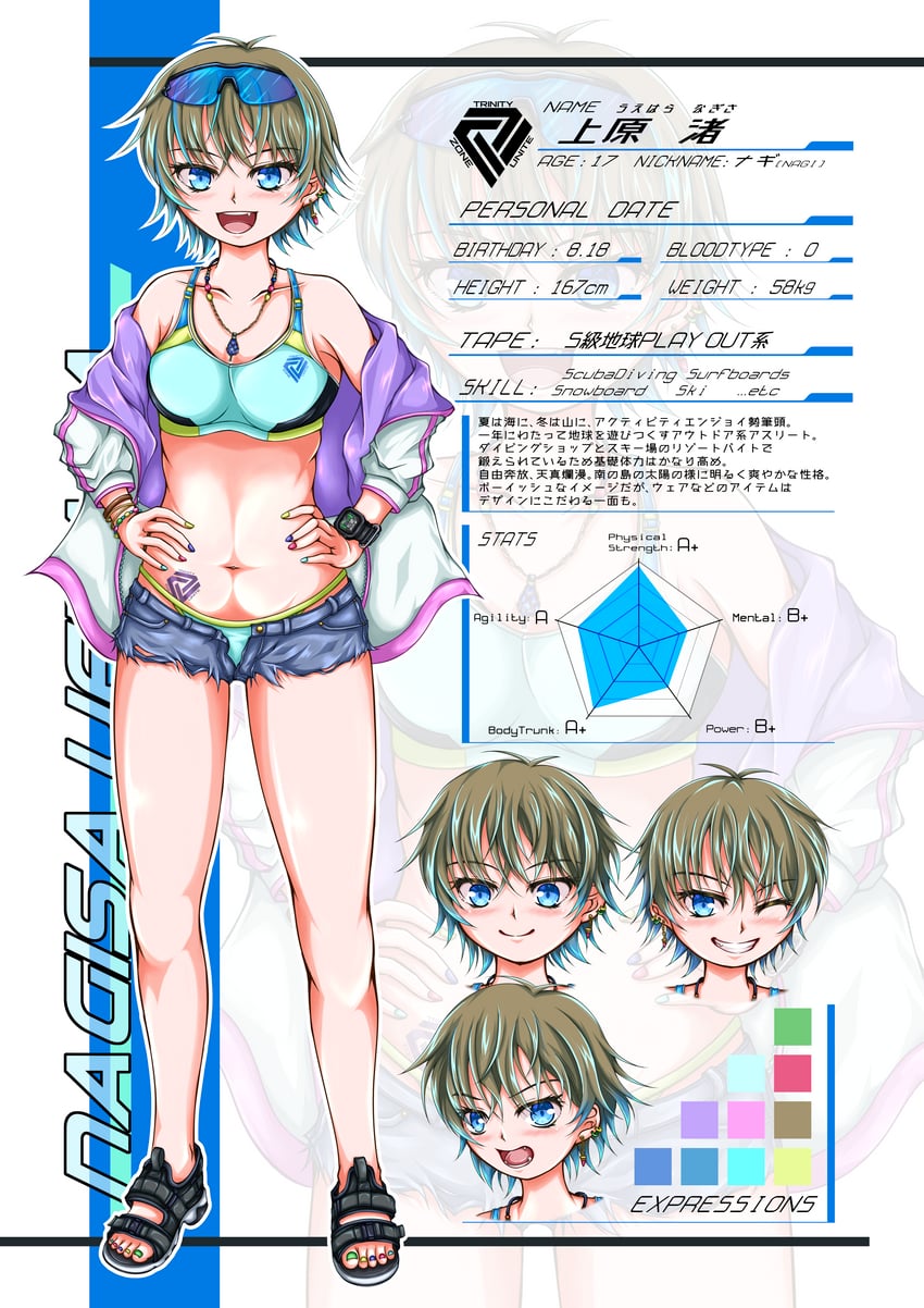 uehara nagisa (original) drawn by kiriu_makoto_(ryuusei_rondo)