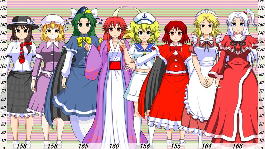 usami renko, maribel hearn, shinki, mima, okazaki yumemi, and 3 more (touhou) drawn by sutekase
