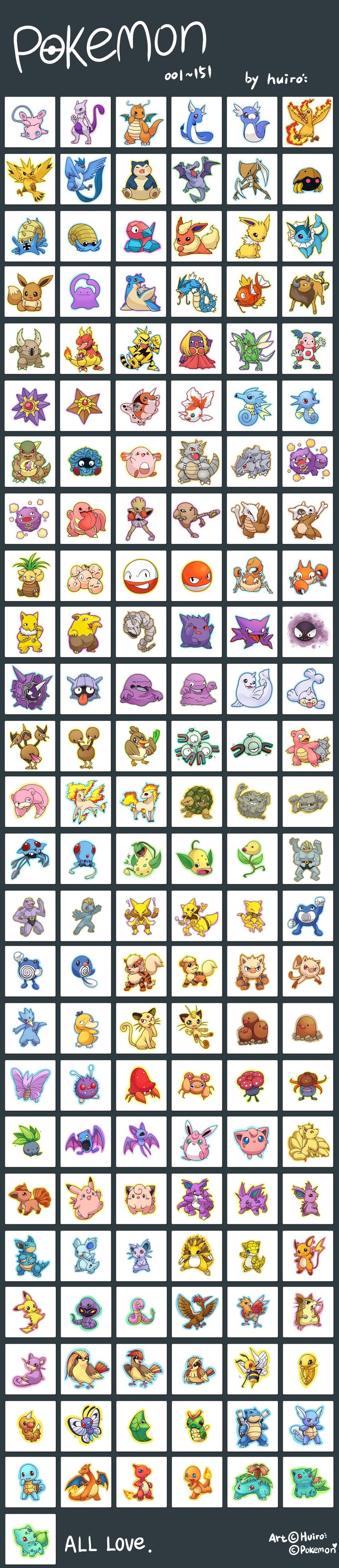 pikachu, eevee, charizard, gengar, bulbasaur, and 145 more (pokemon) drawn by huiro