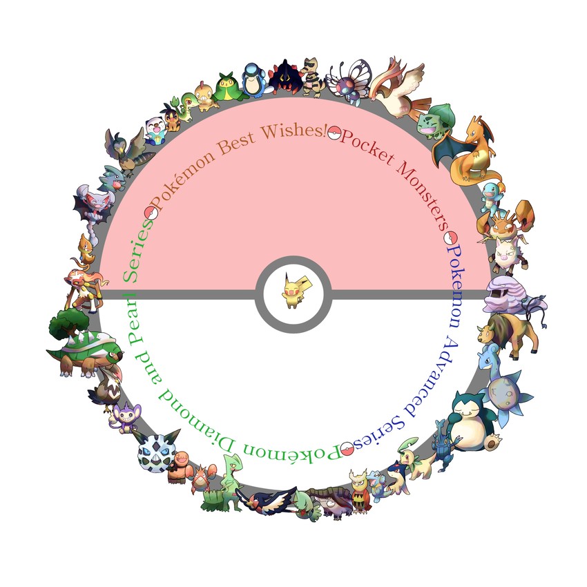pikachu, charizard, bulbasaur, oshawott, squirtle, and 35 more (pokemon) drawn by kshb