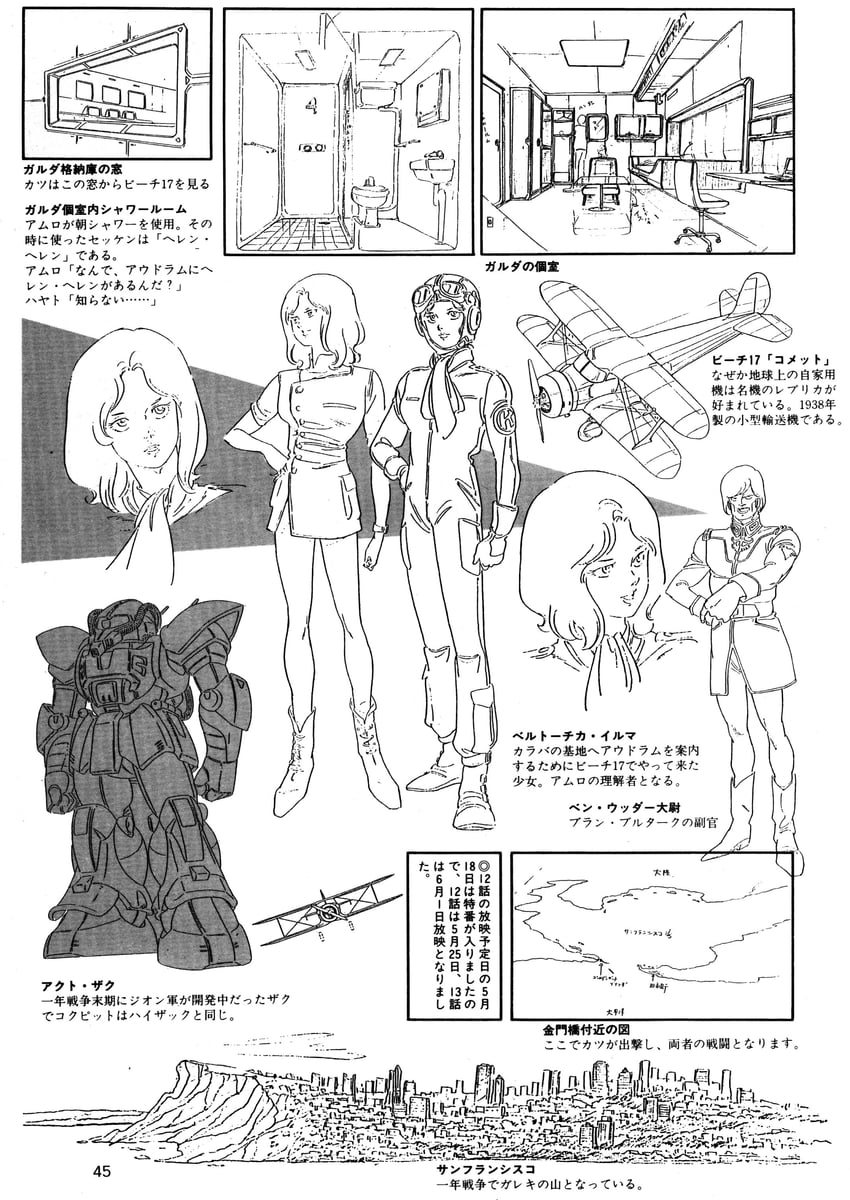 beltorchika irma, act zaku, and ben wooder (gundam and 2 more) drawn by kitazume_hiroyuki
