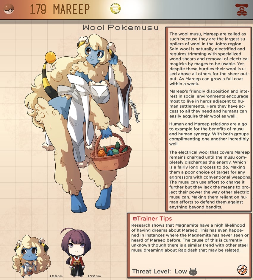 mareep (pokemon) drawn by kinkymation