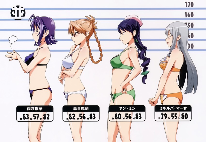 Anime breast cup sizes