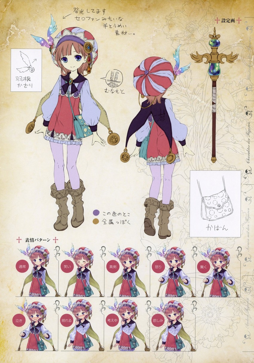 rorolina frixell (atelier and 1 more) drawn by kishida_mel