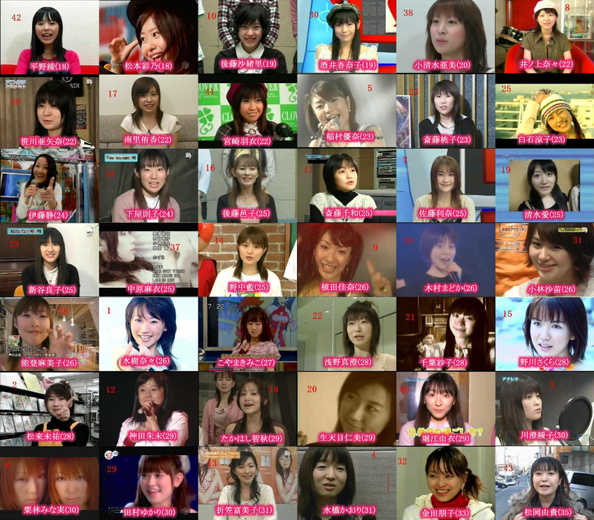 mizuki nana, tamura yukari, hirano aya, koshimizu ami, saitou chiwa, and 37 more (real life)