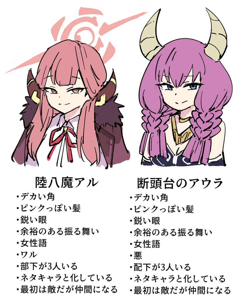 aru and aura (blue archive and 1 more) drawn by tenten_(chan4545)