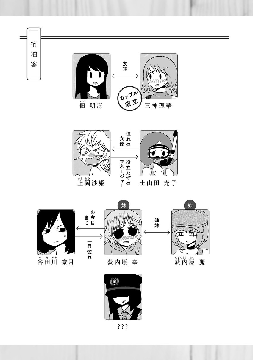 kamioka saki, tsuchiyamada mitsuko, yatagawa nazuki, oginouchihara yuki, tsukuda akemi, and 2 more (original) drawn by mochi_au_lait