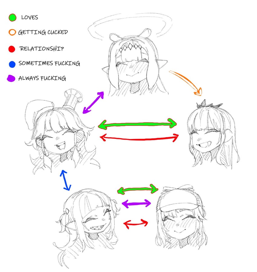 gawr gura, mori calliope, ninomae ina'nis, takanashi kiara, and watson amelia (hololive and 1 more) drawn by makinakid