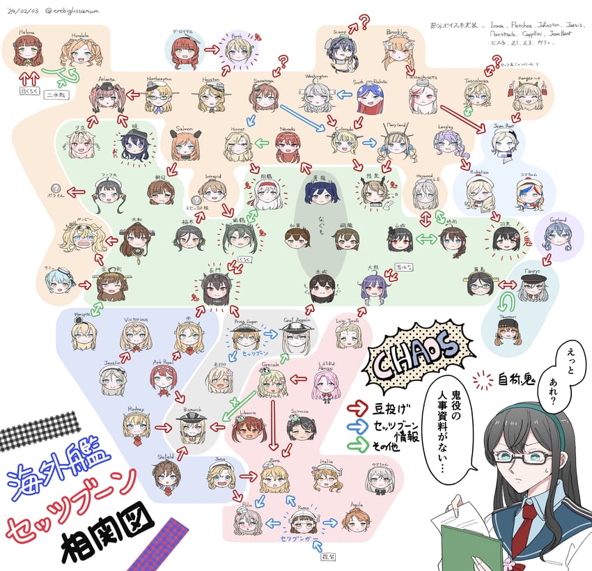 kaga, shigure, kongou, akagi, yuudachi, and 70 more (kantai collection) drawn by aratsuta_(aoedou)