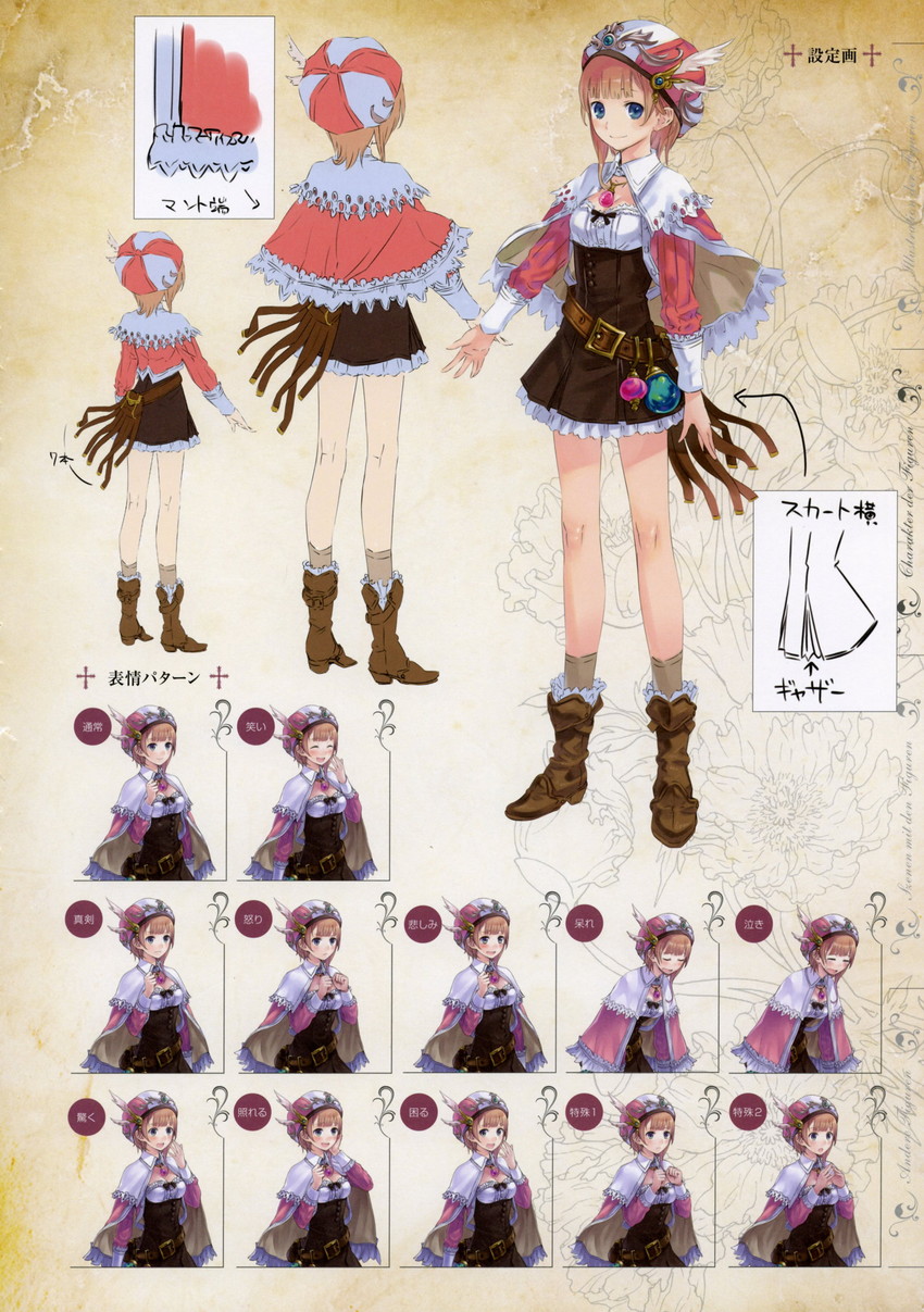 rorolina frixell (atelier and 2 more) drawn by kishida_mel