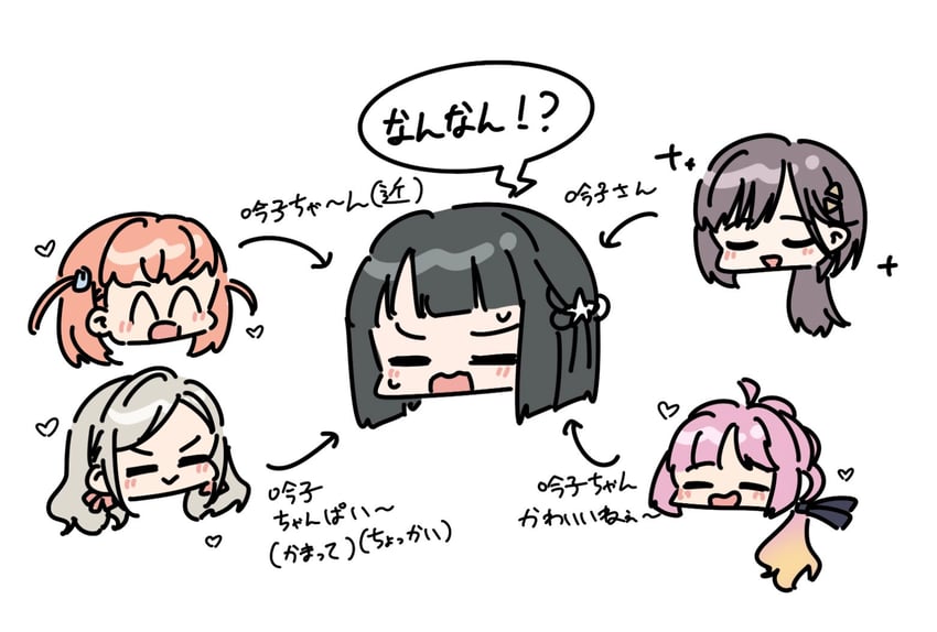 hinoshita kaho, momose ginko, anyoji hime, ceras yanagida lilienfeld, and katsuragi izumi (love live! and 1 more) drawn by llkapital