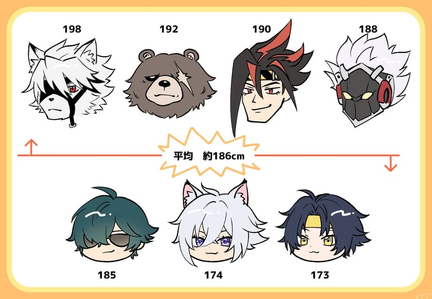 von lycaon, asaba harumasa, seth lowell, lighter, ben bigger, and 2 more (zenless zone zero) drawn by dango_turtle
