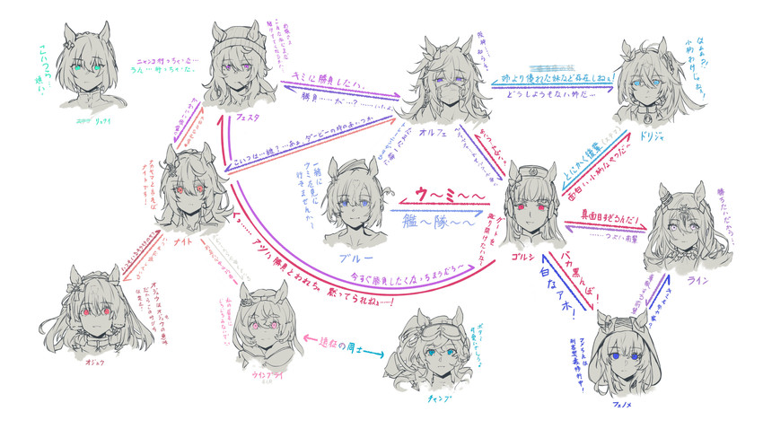 gold ship, nakayama festa, kin'iro ryotei, orfevre, dream journey, and 7 more (original and 1 more) drawn by gassan_aya