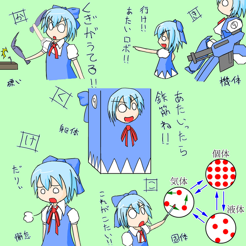 cirno (touhou) drawn by piromay