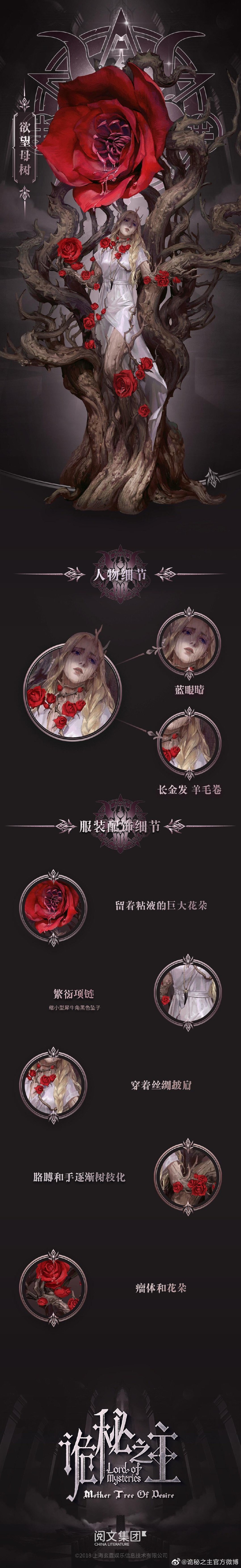 mother tree of desire and cynthia (lord of the mysteries)