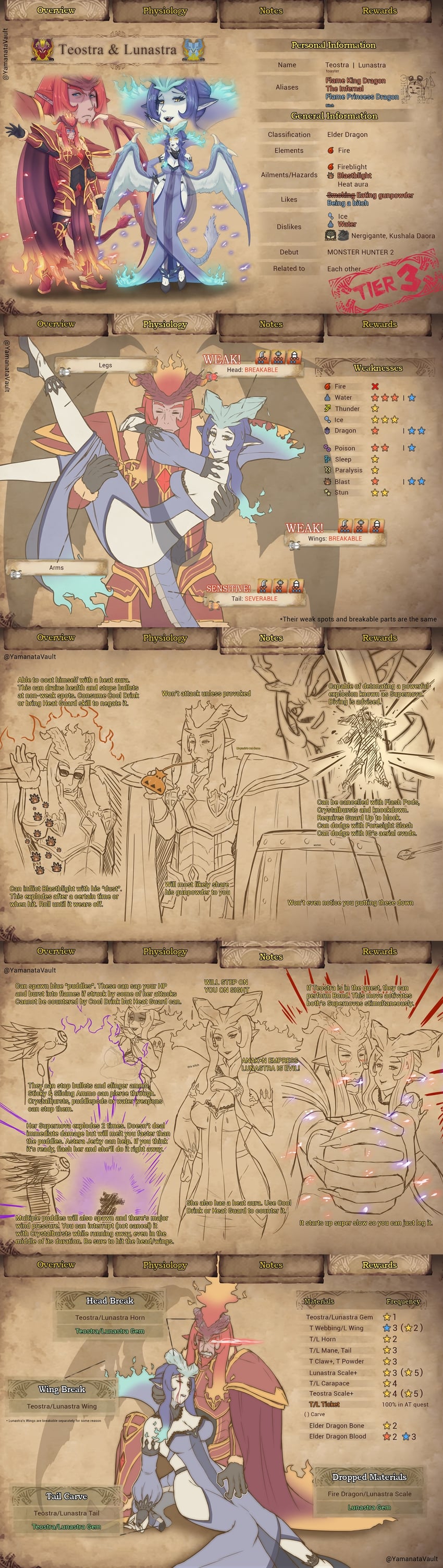 lunastra and teostra (dragon ball and 2 more) drawn by yamanata