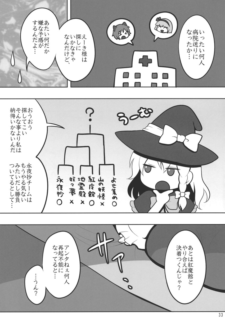 kirisame marisa, konpaku youmu, and chen (touhou) drawn by kanno_izuka