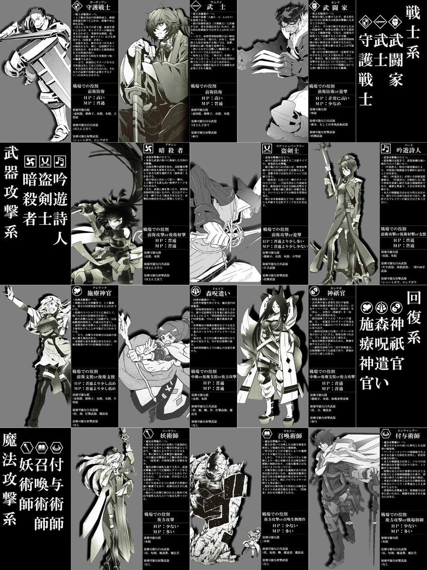 akatsuki, shiroe, nyanta, naotsugu, serara, and 7 more (log horizon) drawn by hara_kazuhiro