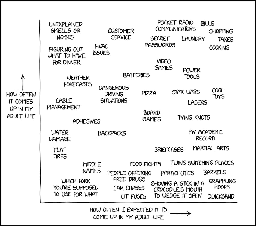 xkcd drawn by randall_munroe