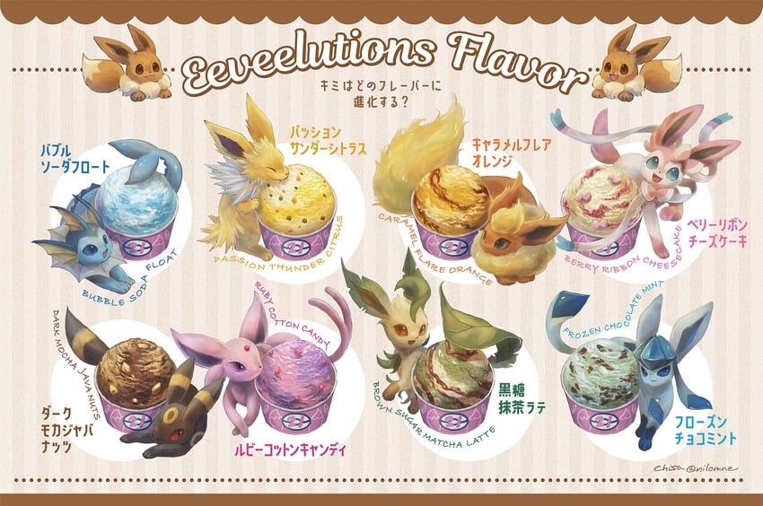 eevee, sylveon, umbreon, glaceon, vaporeon, and 4 more (pokemon) drawn by momomo12