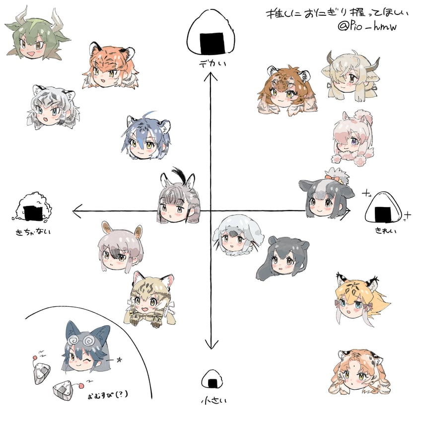 silver fox, alpaca suri, yak, geoffroy's cat, southern tamandua, and 11 more (kemono friends) drawn by shimazoenohibi