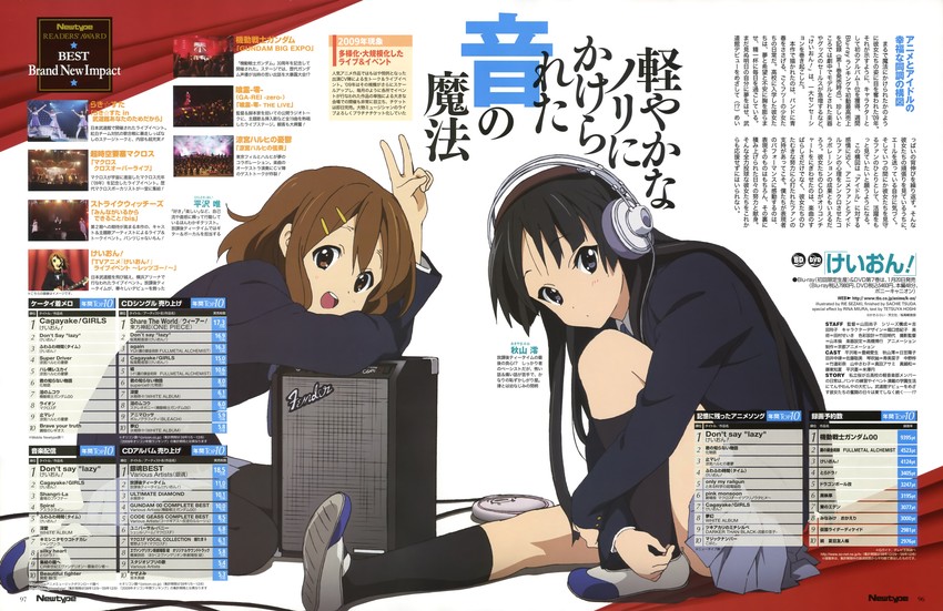 akiyama mio and hirasawa yui (k-on! and 2 more) drawn by sezaki_rie