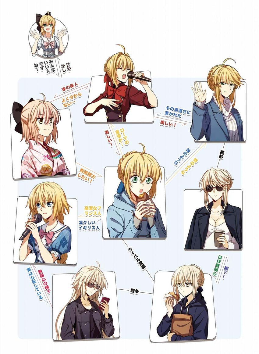 artoria pendragon, saber, jeanne d'arc alter, nero claudius, jeanne d'arc, and 3 more (fate and 1 more) drawn by zerocastle