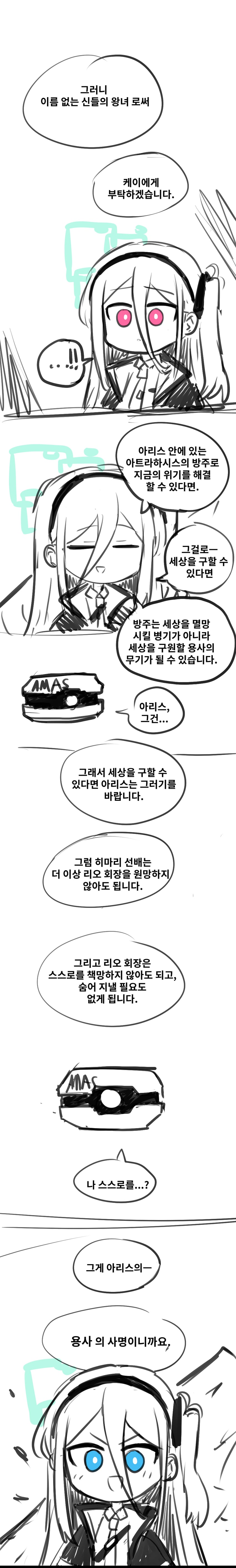 aris, momoi, midori, and kei (blue archive) drawn by yanggaengwang