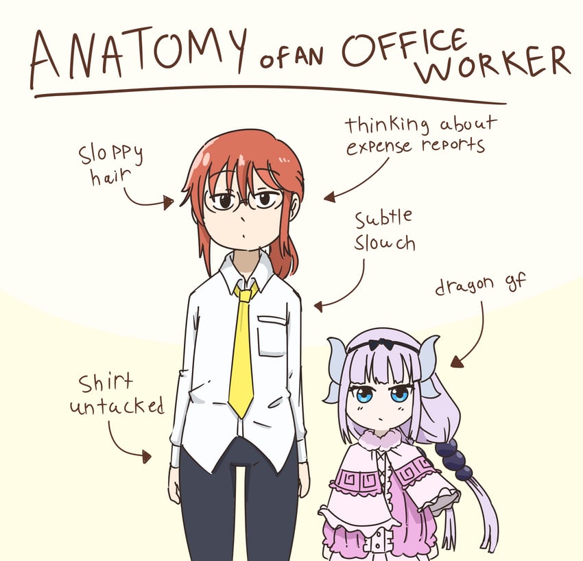 kanna kamui and kobayashi (kobayashi-san chi no maidragon) drawn by acfan120