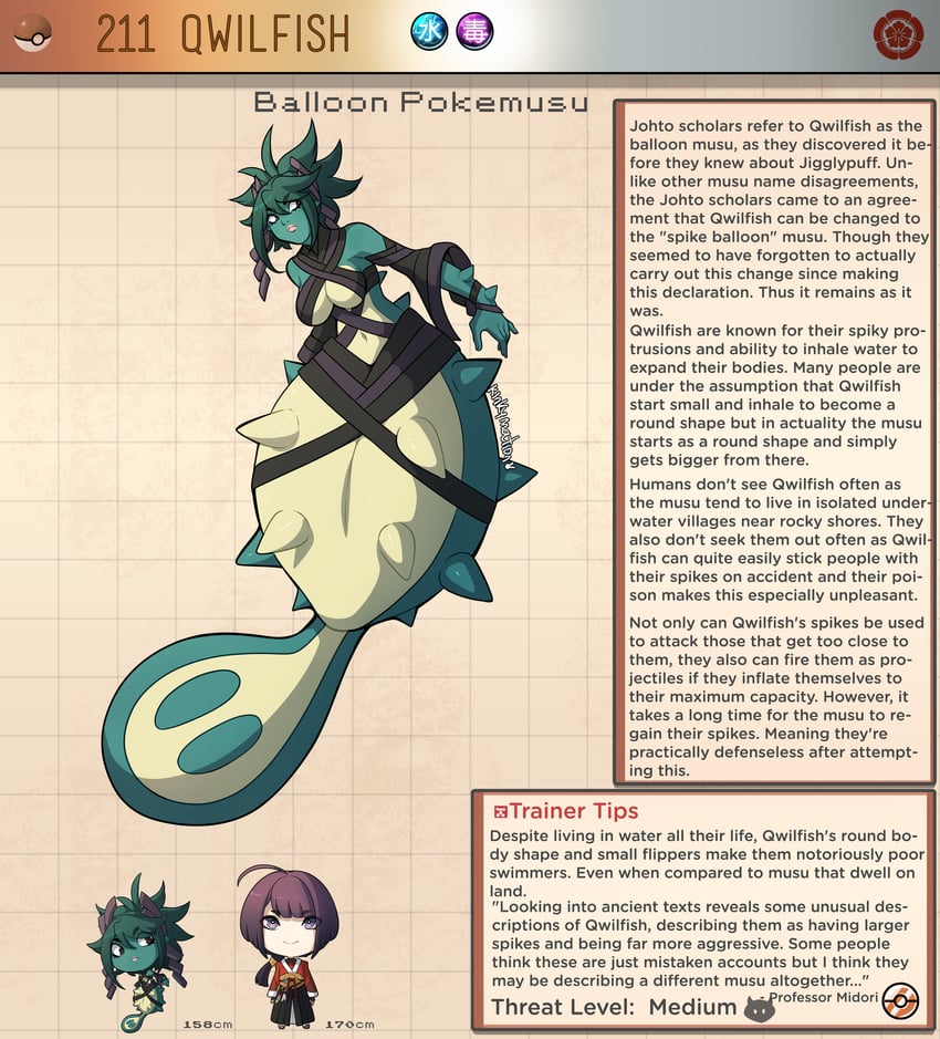 qwilfish (pokemon) drawn by kinkymation