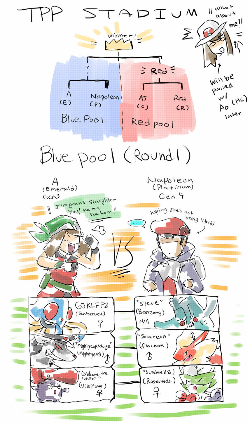 may, leaf, flareon, lucas, roserade, and 4 more (pokemon and 5 more) drawn by njike