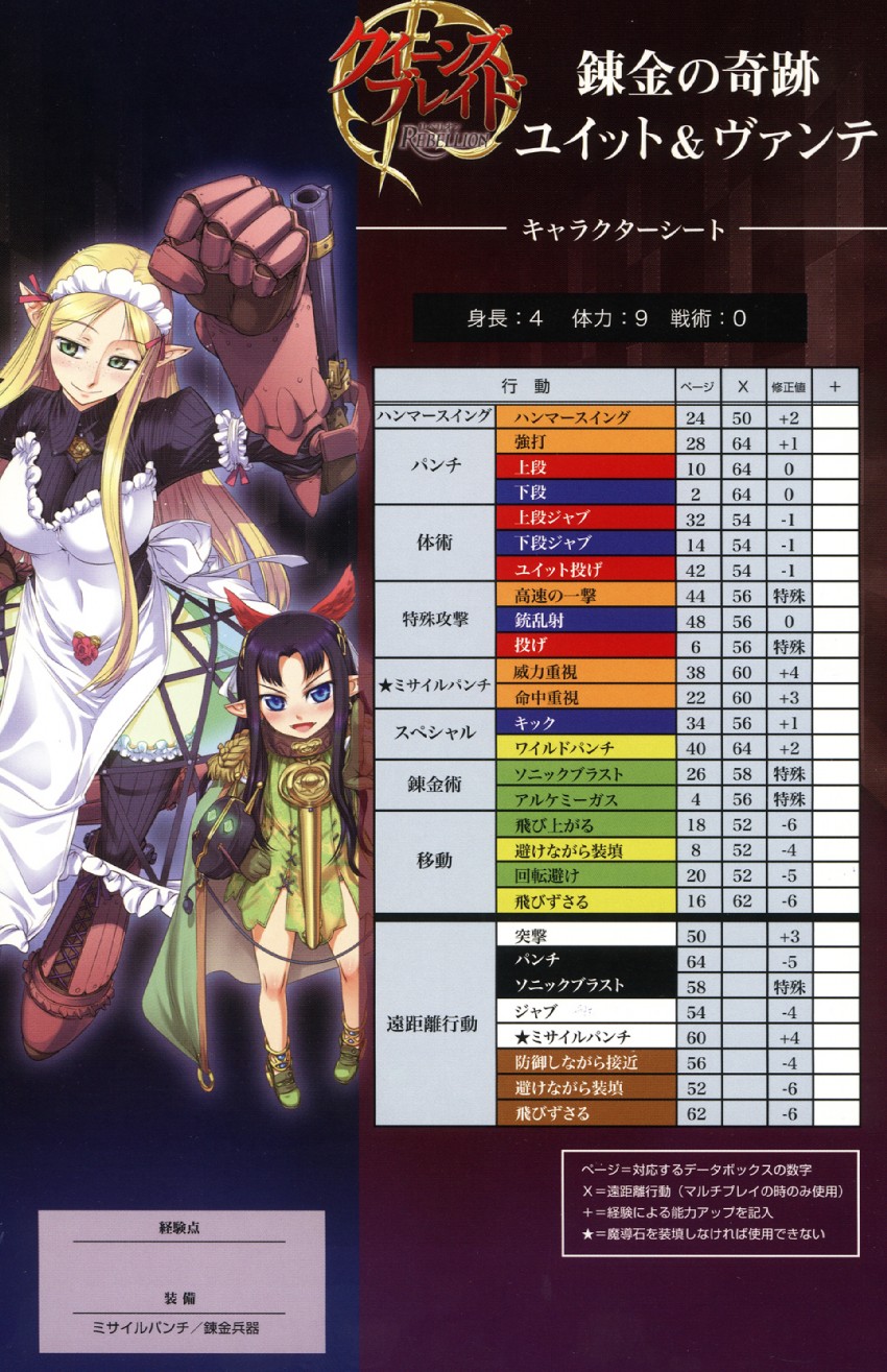 vante and yuit (queen's blade and 1 more) drawn by koume_keito