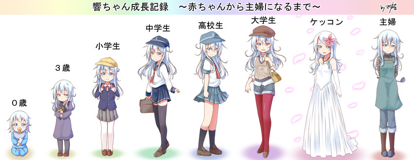 hibiki (kantai collection) drawn by gurande_(g-size)