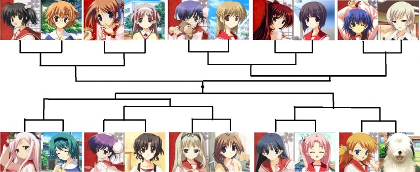 kousaka tamaki, komaki manaka, yuzuhara konomi, kusugawa sasara, lucy maria misora, and 15 more (to heart and 1 more) drawn by amazuyu_tatsuki, kawata_hisashi, mitsumi_misato, and nakamura_takeshi