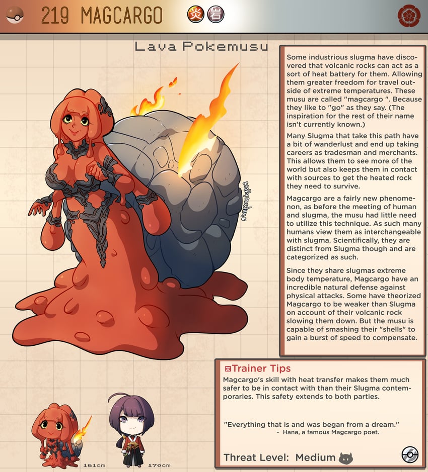 magcargo (pokemon) drawn by kinkymation