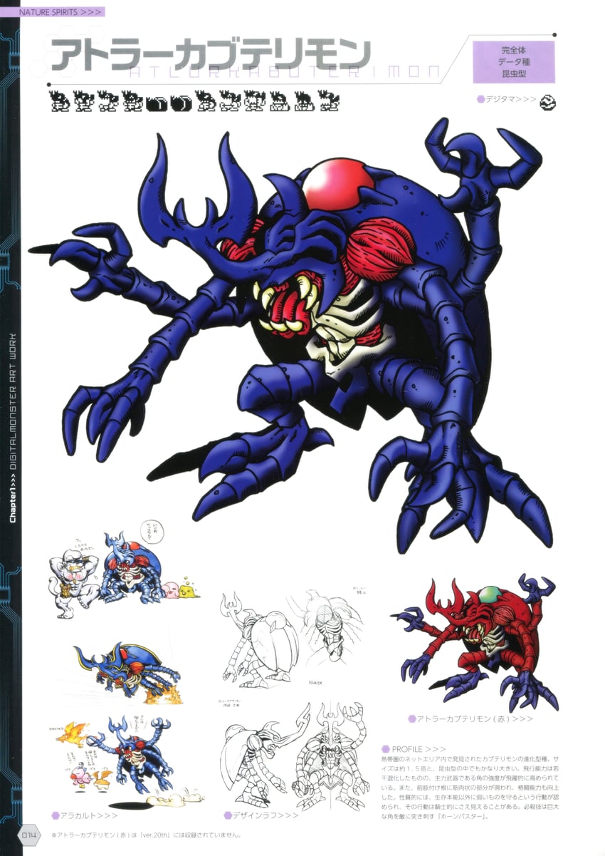 patamon, piyomon, atlurkabuterimon, birdramon, warumonzaemon, and 1 more (digimon)