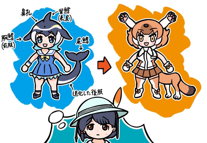 captain, dhole, and common dolphin (kemono friends) drawn by r1chardroe