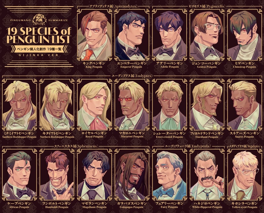 white-flippered penguin, southern rockhopper penguin, african penguin, adelie penguin, humboldt penguin, and 14 more (penguin gentlemen) drawn by ueno_kishi