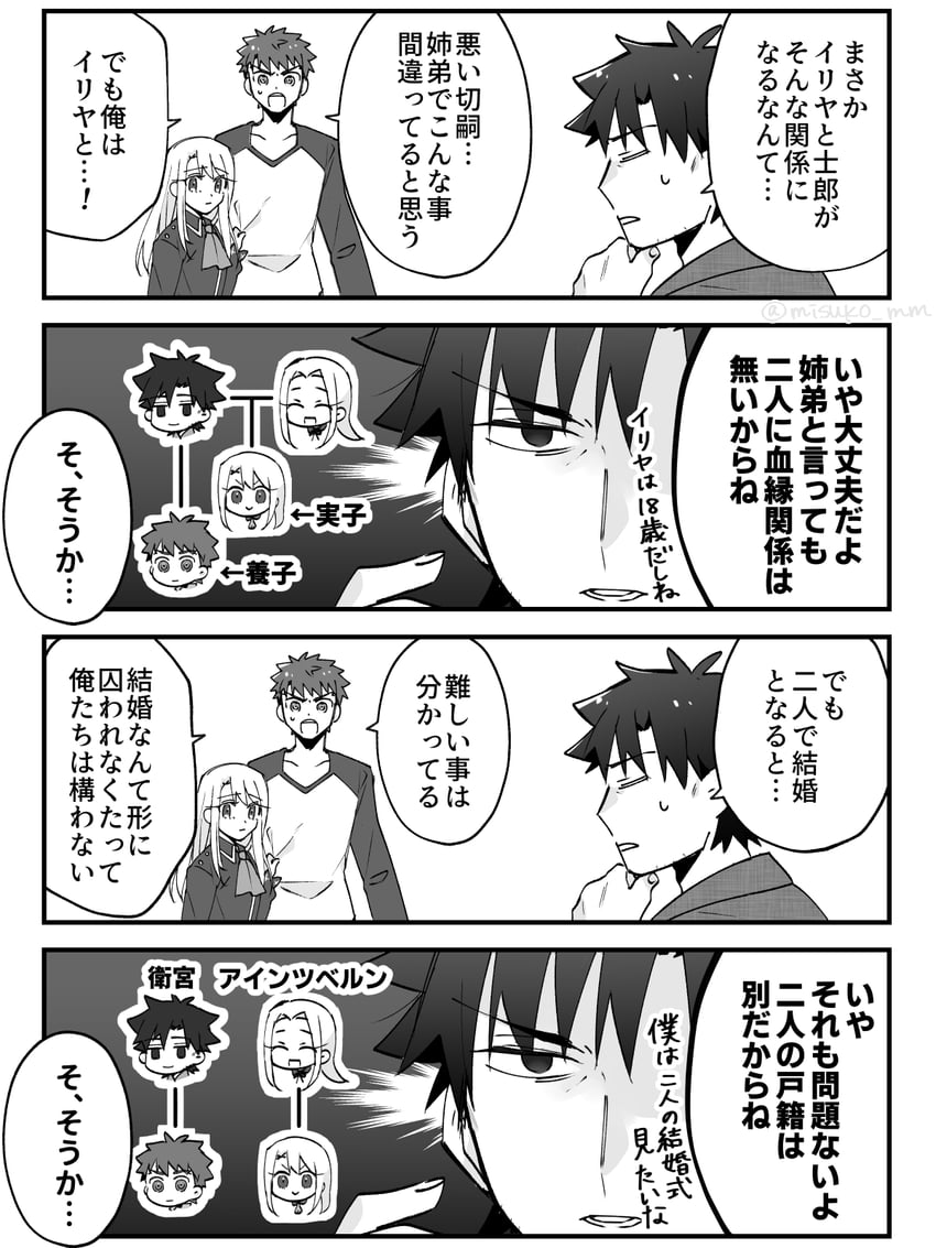 illyasviel von einzbern, emiya shirou, emiya kiritsugu, and irisviel von einzbern (fate and 2 more) drawn by misuko_(sbelolt)