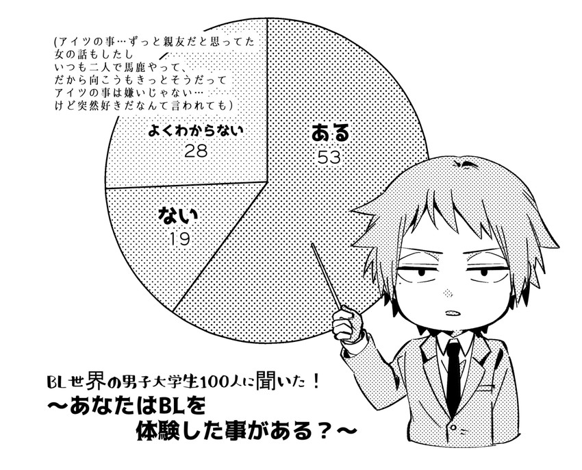 protagonist (zettai bl ni naru sekai vs zettai bl ni naritakunai otoko) drawn by konkichi_(flowercabbage)