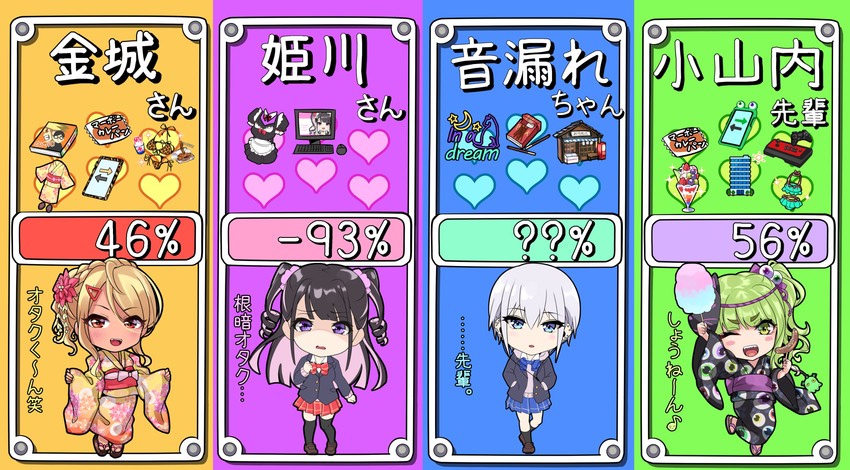cthulhu, osanai, kinjyou, otomore, and himekawa (original and 3 more) drawn by shashaki