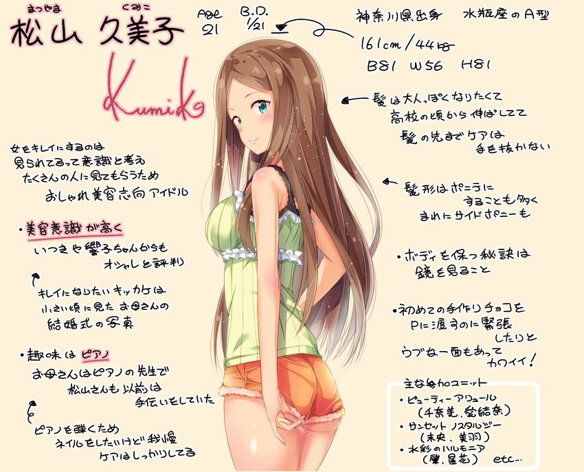 matsuyama kumiko (idolmaster and 1 more) drawn by mitsuki_(omezame_alice)
