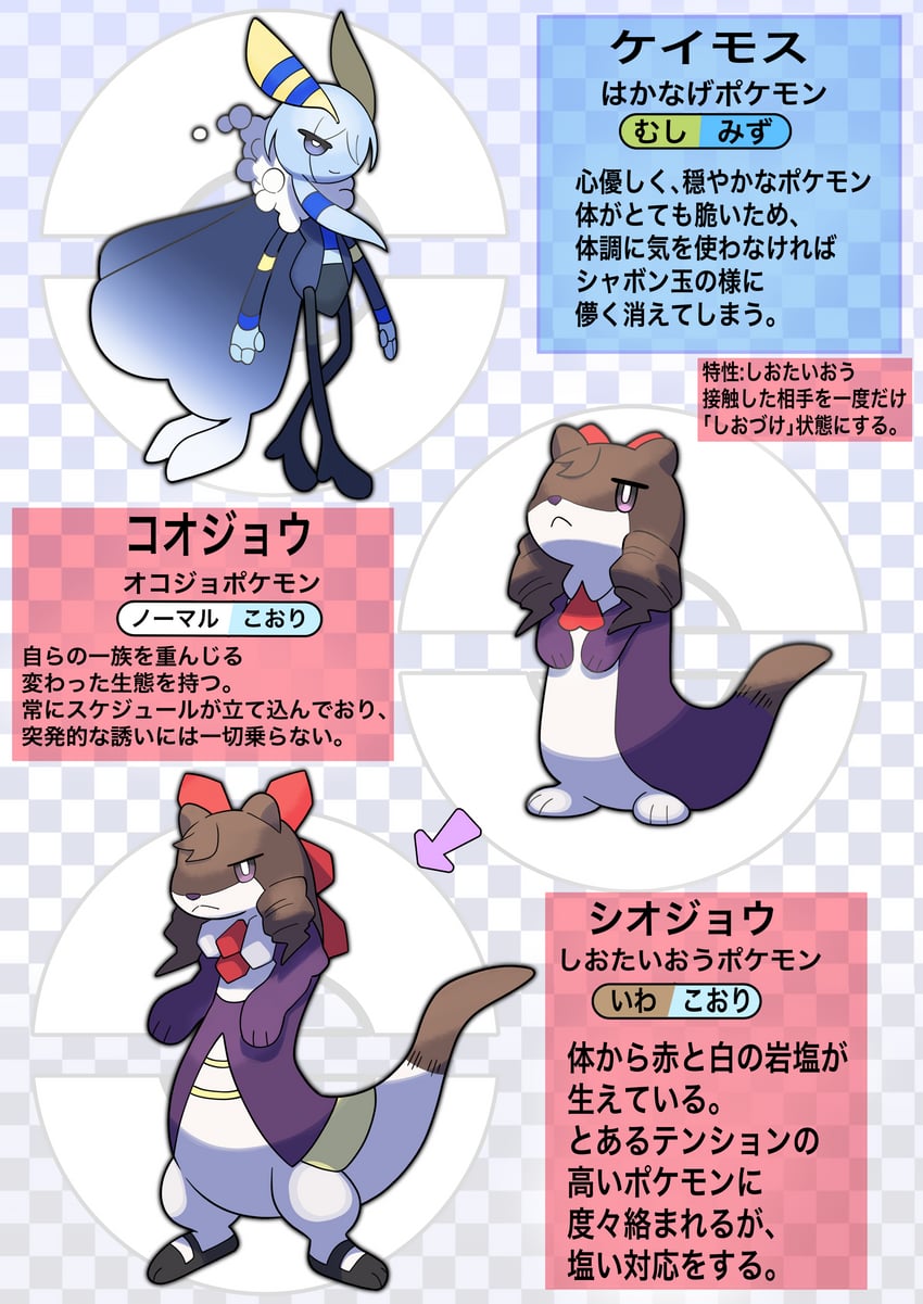daiichi ruby and k.s.miracle (pokemon and 1 more) drawn by katwo