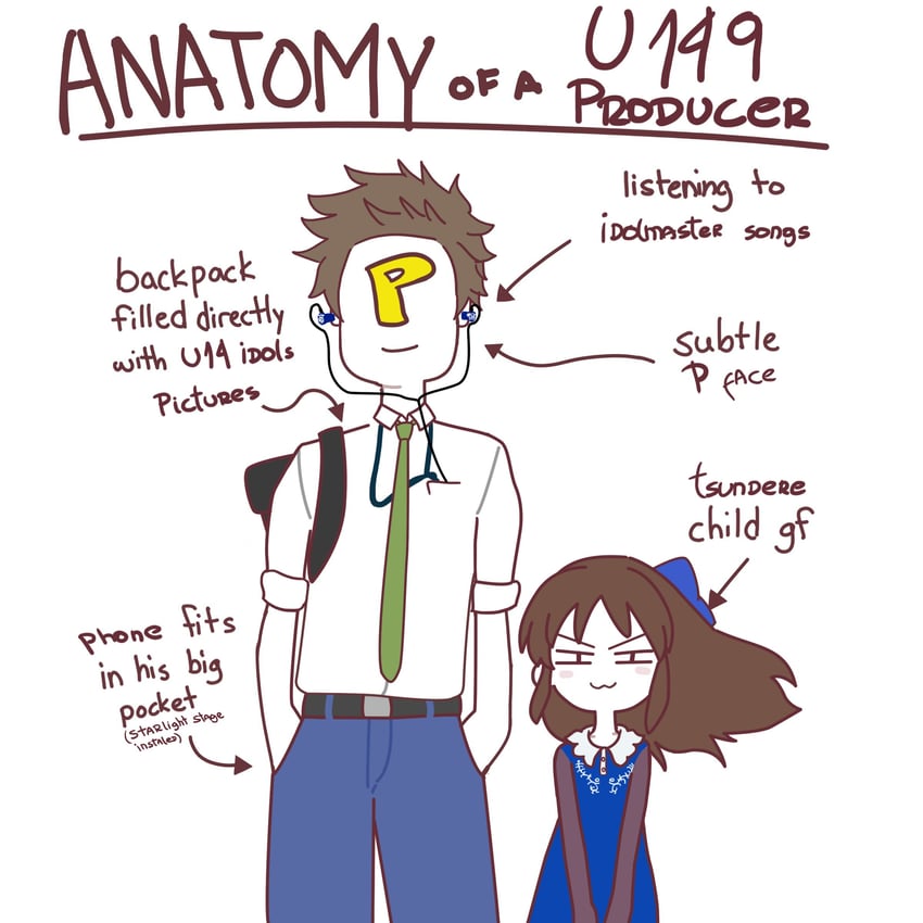 producer and tachibana arisu (idolmaster and 1 more) drawn by cureproducer