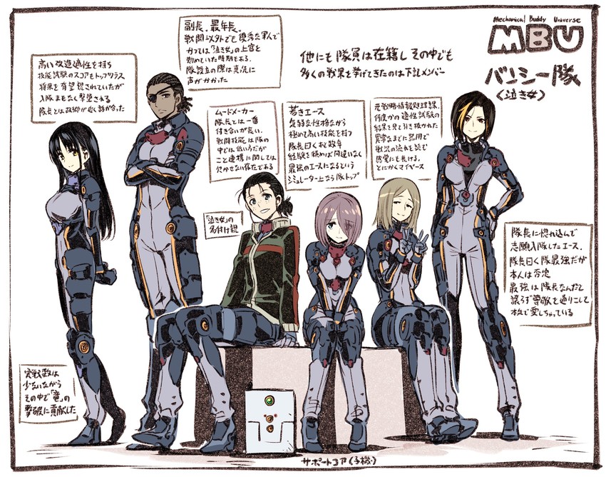 mechanical buddy universe drawn by kato_takuji