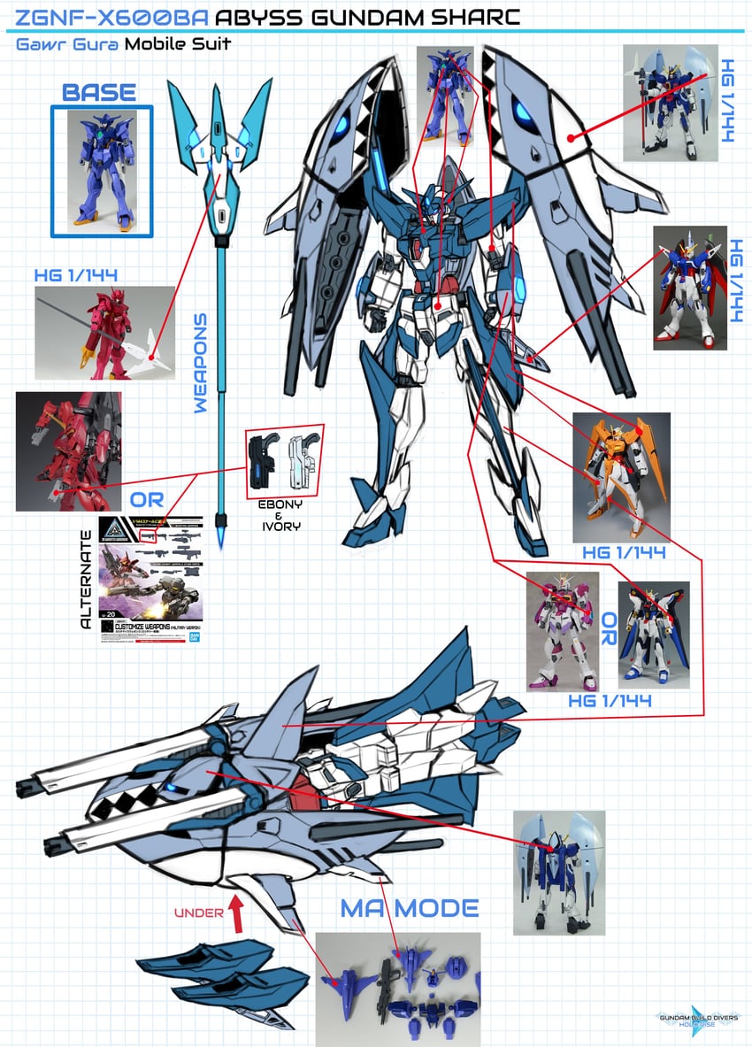 destiny gundam, strike freedom gundam, impulse gundam, gundam arios, abyss gundam, and 2 more (hololive and 6 more) drawn by pinguinkotak