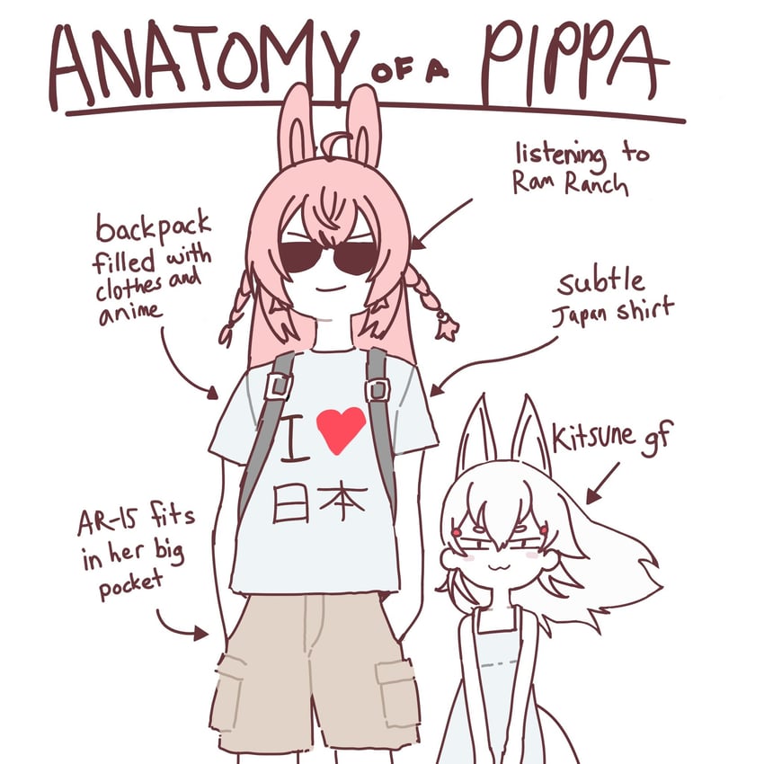 pipkin pippa and tenma maemi (phase connect) drawn by sand_eater34