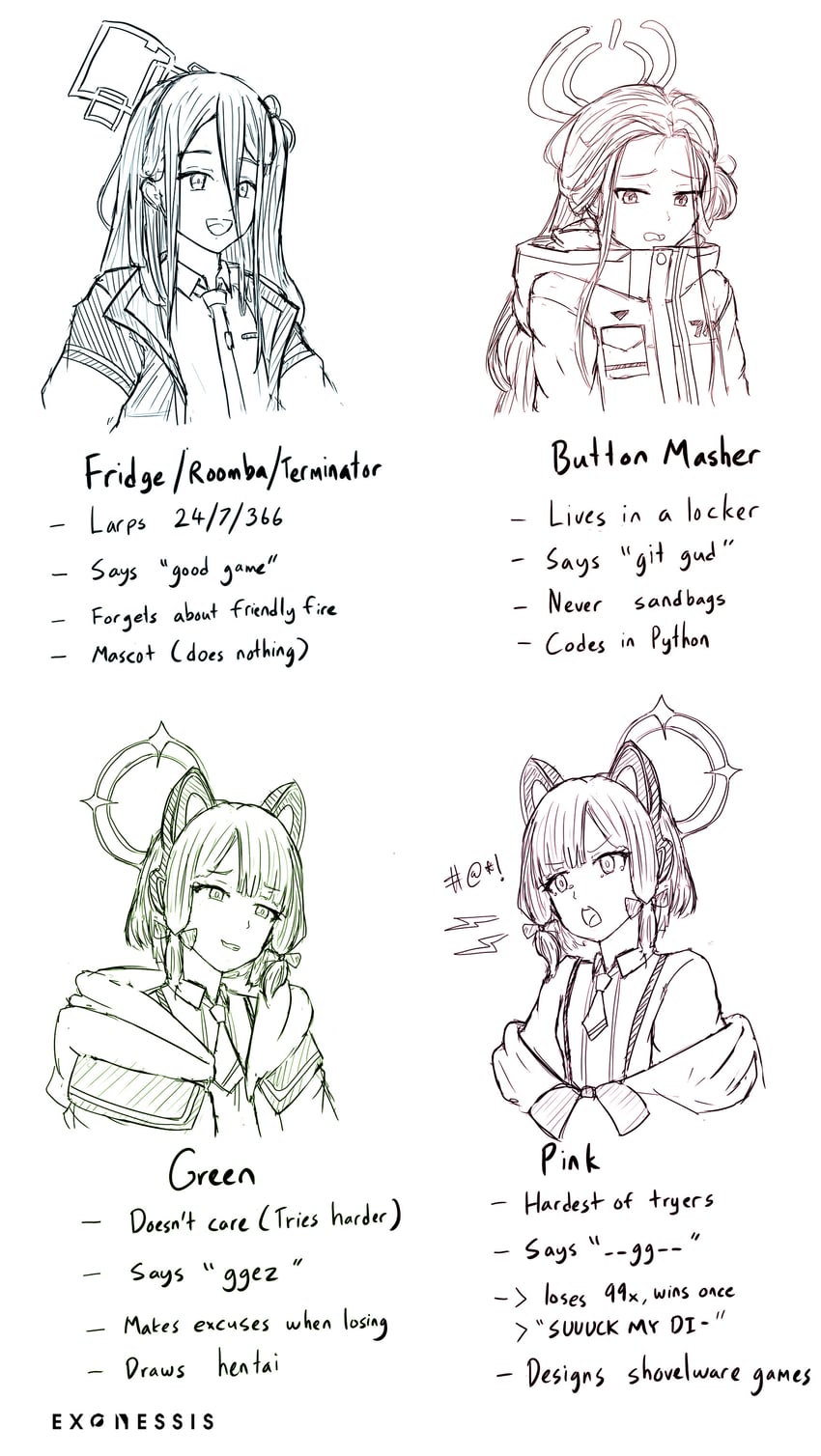aris, momoi, midori, and yuzu (blue archive) drawn by exonessis